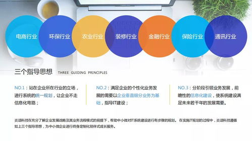 8月13日下午,上海吉林商會蒞臨炎頌科技考察